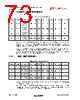 EMC2104 Datasheet HTML 73Page - SMSC Corporation 