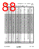 EMC2104 Datasheet HTML 88Page - SMSC Corporation 
