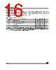 M9346-RBN6T Datasheet HTML 16Page - STMicroelectronics 