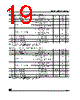 M9346-RBN6T Datasheet HTML 19Page - STMicroelectronics 