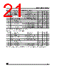 M9346-RBN6T Datasheet HTML 21Page - STMicroelectronics 
