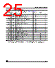 M9346-RDS6T Datasheet HTML 25Page - STMicroelectronics 