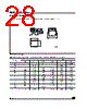 M9346-RDS6T Datasheet HTML 28Page - STMicroelectronics 