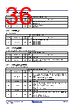 RC19302A00AGNT#BD0 Datasheet HTML 36Page - Renesas Technology Corp 