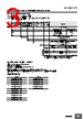 E5CD-RX2ABM-000 Datasheet HTML 3Page - Omron Electronics LLC 
