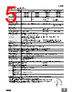 E39-R3 Datasheet HTML 5Page - Omron Electronics LLC 