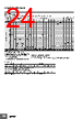 E5DC-RX2ABM-002 Datasheet HTML 24Page - Omron Electronics LLC 