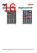 LTRB-RASF Datasheet HTML 16Page - ams-OSRAM AG 