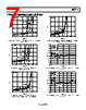 ADG774ABCPZ-R2 Datasheet HTML 7Page - Analog Devices 