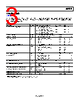 ADP3330ARTZ-3.6-R7 Datasheet HTML 3Page - Analog Devices 