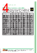 C13253_TINA2-R-CLIP16 Datasheet HTML 4Page - Intelligent LED Solutions 