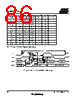 T84C5112-RKFIV Datasheet HTML 86Page - ATMEL Corporation 