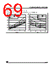 ST62T10BM1/OTP Datasheet HTML 69Page - STMicroelectronics 