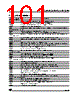 ST62T10BM3/OTP Datasheet HTML 101Page - STMicroelectronics 