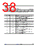 STPCATLAS Datasheet HTML 38Page - STMicroelectronics 