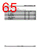 STPCATLAS Datasheet HTML 65Page - STMicroelectronics 