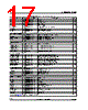 STPCATLAS Datasheet HTML 17Page - STMicroelectronics 