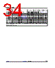 STPCATLAS Datasheet HTML 34Page - STMicroelectronics 