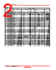 HD74HC294 Datasheet HTML 2Page - Renesas Technology Corp 