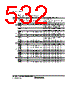 H8SX1663 Datasheet HTML 532Page - Renesas Technology Corp 