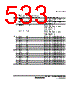 H8SX1663 Datasheet HTML 533Page - Renesas Technology Corp 