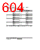 H8SX1663 Datasheet HTML 604Page - Renesas Technology Corp 