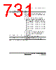 H8SX1663 Datasheet HTML 731Page - Renesas Technology Corp 