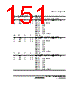 H8SX1663 Datasheet HTML 151Page - Renesas Technology Corp 