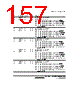 H8SX1663 Datasheet HTML 157Page - Renesas Technology Corp 