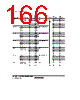 H8SX1663 Datasheet HTML 166Page - Renesas Technology Corp 