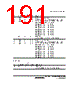 H8SX1663 Datasheet HTML 191Page - Renesas Technology Corp 