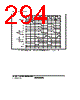 H8SX1663 Datasheet HTML 294Page - Renesas Technology Corp 