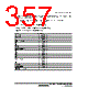 H8SX1663 Datasheet HTML 357Page - Renesas Technology Corp 