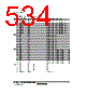 H8SX/1663 Datasheet HTML 534Page - Renesas Technology Corp 