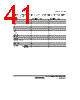 H8SX/1663R Datasheet HTML 41Page - Renesas Technology Corp 