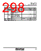 M30620FCAFP Datasheet HTML 298Page - Renesas Technology Corp 