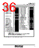 M30620FCAFP Datasheet HTML 36Page - Renesas Technology Corp 