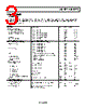 ADA4927-2YCPZ-R2 Datasheet HTML 3Page - Analog Devices 