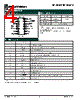 SC2602_0411 Datasheet HTML 4Page - Semtech Corporation 