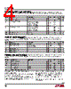 LTC1405IGN Datasheet HTML 4Page - Linear Technology 