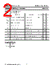 2SA1516 Datasheet HTML 2Page - Inchange Semiconductor Company Limited 