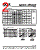 UR732HTTDR10F Datasheet HTML 2Page - KOA Speer Electronics, Inc. 