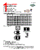 DR353-2-104 Datasheet HTML 1Page - Datatronic Distribution, Inc. 