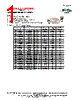DR353-5-106 Datasheet HTML 1Page - Datatronic Distribution, Inc. 