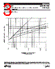 LPS-RK-50SPI Datasheet HTML 3Page - Cooper Bussmann, Inc. 