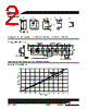 FP1007R3-R22-R Datasheet HTML 2Page - Cooper Bussmann, Inc. 