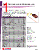FCLM635P20LD3 Datasheet HTML 1Page - OPLINK Communications Inc. 