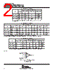 TLE2144AMFKB Datasheet HTML 2Page - Texas Instruments 