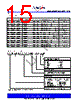 ASM3P622S00AG-08-SR Datasheet HTML 15Page - PulseCore Semiconductor 