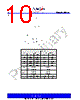 PCS3P73U00AG-08-TT Datasheet HTML 10Page - PulseCore Semiconductor 